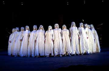 Το προφίλ των θεατών του Ελληνικού Φεστιβάλ