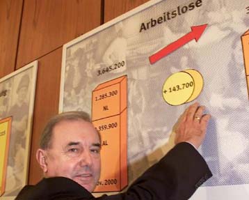 Ρεκόρ τριετίας η αύξηση της ανεργίας στη Γερμανία το Δεκέμβριο