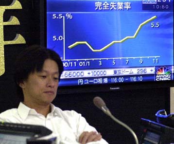 Εντυπωσιακή μείωση σημείωσε το ιαπωνικό εμπορικό πλεόνασμα το 2001