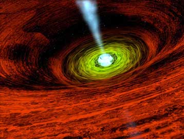 Υπερυπολογιστής προσομοιώνει πίδακες ενέργειας γύρω από μαύρες τρύπες