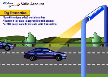 Διαθέσιμοι στο Internet 512.000 αριθμοί πιστωτικών καρτών από την Αυστραλία
