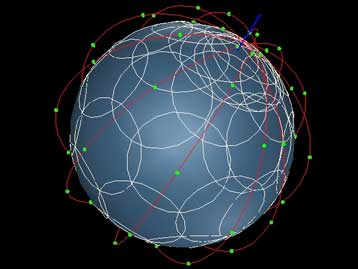 Πέντε νέους τηλεπικοινωνιακούς δορυφόρους εκτόξευσε η Iridium