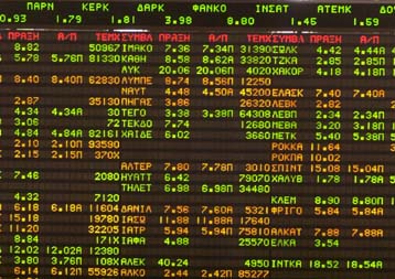 Υποχρεωτικός ο εσωτερικός κανονισμός και ο έλεγχος σε όλες τις εισηγμένες