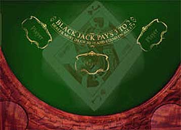 Οι ΗΠΑ θα απαγορεύσουν τη συμμετοχή Αμερικανών σε ξένα διαδικτυακά καζίνο