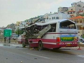 Απειλήθηκε, αλλά δεν εκτροχιάστηκε η ειρηνευτική προσπάθεια από τη βία στη Μ.Ανατολή