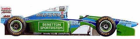 Η Benetton-Ford B194 βγαίνει στο… ηλεκτρονικό σφυρί