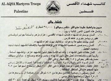 Το Ισραήλ ισχυρίζεται πως ο Γιασέρ Αραφάτ χρηματοδοτεί «τρομοκράτες»