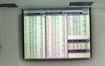 Στο «κόκκινο» την Τετάρτη η Σοφοκλέους – Πτώση 0,68% για το γενικό δείκτη