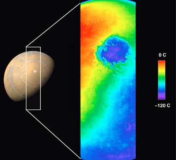 Παγωμένοι ωκεανοί ανακαλύφθηκαν στον Κόκκινο Πλανήτη