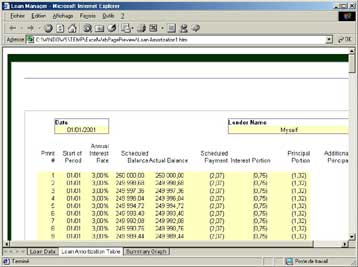 «Κερκόπορτα» στο Excel XP εντόπισε Βούλγαρος ειδικός σε θέματα ασφάλειας υπολογιστών