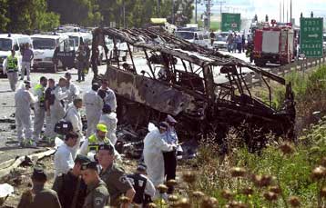 Καταδικάζει την επίθεση ο Αραφάτ – Προετοιμασία στρατιωτικών αντιποίνων από Ισραήλ