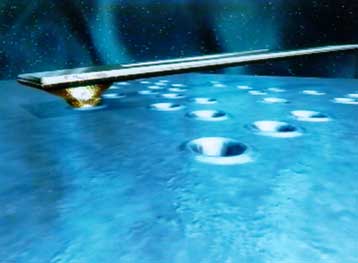 Επίτευγμα της ΙΒΜ ανοίγει το δρόμο για την αποθήκευση 10-15GB σε μικρές συσκευές