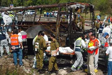Ακόμη τρεις παλαιστινιακές οργανώσεις στον κατάλογο της ΕΕ για την τρομοκρατία