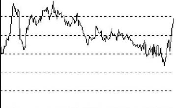Εγκώμια αλλά και προειδοποίηση από τον ΟΟΣΑ για την ελληνική οικονομία