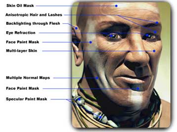 Γλώσσα προγραμματισμού ειδικά για γραφικά ανακοίνωσαν Microsoft και nVidia