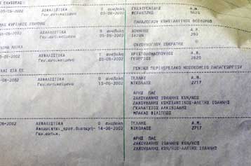 Αλκέτα Παναγούλια αποφάσισε για πρόεδρο του Αρη η προσωρινή διοικούσα επιτροπή