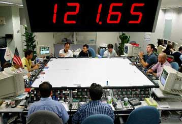 Ενισχύεται το δολάριο, εν μέσω αισιοδοξίας για την αμερικανική οικονομία