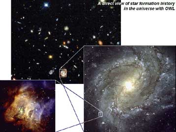 Μελέτη για την κατασκευή ενός υπερμεγέθους τηλεσκοποπίου εκπονείται από τον ESO