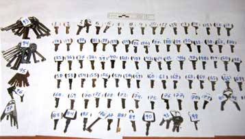 Σπαζοκεφαλιά για την Αντιτρομοκρατική Υπηρεσία τα 2.500 κλειδιά της 17 Νοέμβρη