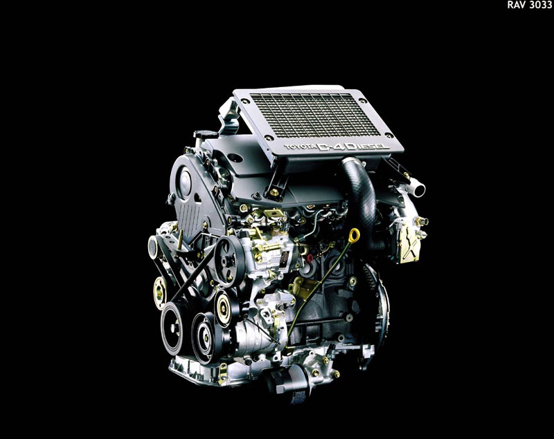 Στην Πολωνία θα κατασκευάζει κινητήρες diesel η Toyota