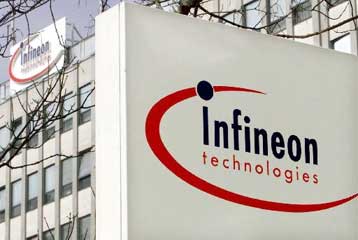 Έξι ζημιογόνα τρίμηνα συμπλήρωσε η Infineon Technologies