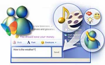 Παροχή υπηρεσιών άμεσης ανταλλαγής μηνυμάτων σε επιχειρήσεις από τη Microsoft το 2003