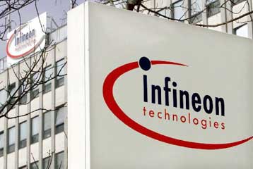 Συρρικνώθηκαν οι ζημίες της Infineon το πρώτο οικονομικό τρίμηνο