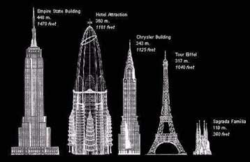 Σχέδιο του Γκαουντί υποψήφιο για την ανέγερση κτηρίου στη θέση των Δίδυμων Πύργων
