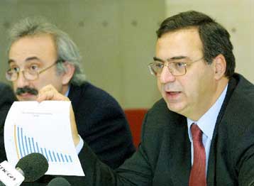 Πρόσθετο έλλειμμα 2,8 δισ. ευρώ στον προϋπολογισμό του 2002