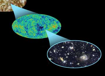 Μια σχετικώς ήρεμη παιδική ηλικία