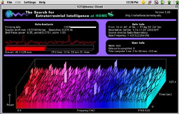 Εκατόν πενήντα «ενδιαφέροντα» σήματα τραβούν την προσοχή του Ινστιτούτου Seti