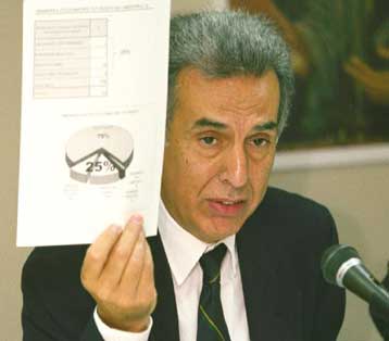 Παραδόθηκε στον πρόεδρο της Βουλής η ετήσια έκθεση του Συνήγορου του Πολίτη