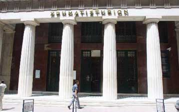 Απώλειες έως 13% στις αποδόσεις των Αμοιβαίων Κεφαλαίων το πρώτο τρίμηνο