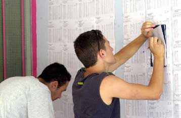 Μέχρι το τέλος της εβδομάδας η ανακοίνωση των βαθμών των υποψηφίων στις πανελλαδικές