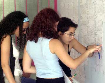 Στα περσινά επίπεδα οι επιδόσεις των μαθητών στις πανελλήνιες εξετάσεις