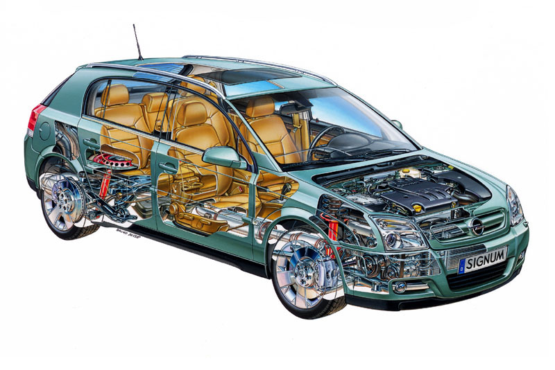 Βασισμένο στο Opel Signum το μελλοντικό MPV της Saab