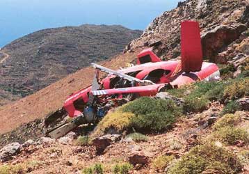 Σε ανθρώπινο λάθος αποδίδεται η πτώση του ελικοπτέρου του ΕΚΑΒ στην Ανάφη