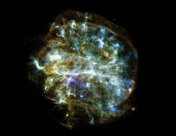 Οι υπερκαινοφανείς πηγή των πρώτων συμπαγών σωματιδίων στο Σύμπαν