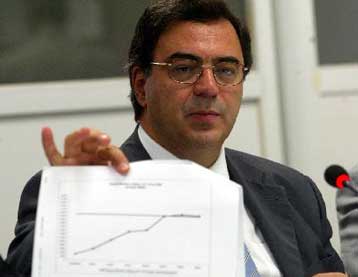 Σε «λογιστική τακτοποίηση» χρέους 1 δισ. ευρώ προχωρά το οικονομικό επιτελείο