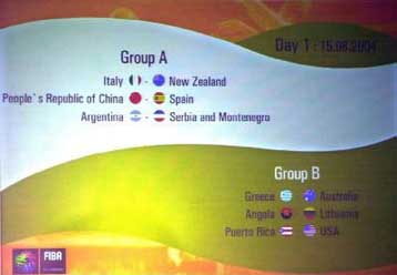 Ιωαννίδης: Tο ζητούμενο είναι να είμαστε μία από τις τέσσερις πρώτες ομάδες