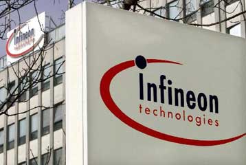 Στην κερδοφορία επέστρεψε η Infineon μετά από δέκα ζημιογόνα τρίμηνα