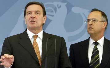 Συρρικνώθηκε η γερμανική οικονομία το 2003