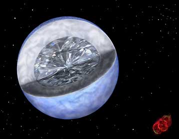 Αστρονόμοι θαυμάζουν το μεγαλύτερο διαμάντι του Γαλαξία