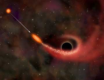 Μαύρη τρύπα συλλαμβάνεται για πρώτη φορά να καταβροχθίζει άστρο