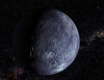 Ο μεγαλύτερος γνωστός πλανητοειδής εντοπίζεται στις παρυφές του Ηλιακού Συστήματος