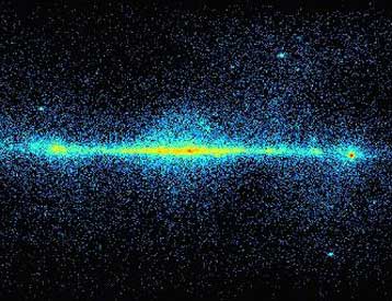 Έρευνα λύνει το μυστήριο των ακτίνων γάμμα του Γαλαξία μας