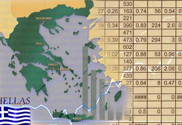 Αύξηση 20% στο εμπορικό έλλειμμα τον Ιανουάριο