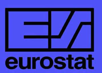 Την 15η θέση κατέχει η Ελλάδα στο κατά κεφαλήν ΑΕΠ της Ευρωπαϊκής Ένωσης