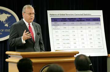 «Συγγνώμη λάθος» λένε οι ΗΠΑ για τα στοιχεία των τρομοκρατικών επιθέσεων του 2003