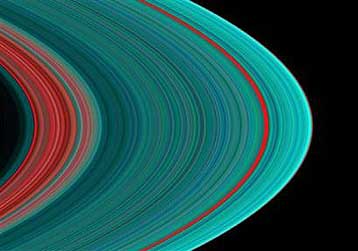 Οι δακτύλιοι του Κρόνου αποκαλύπτονται σε νέες φωτογραφίες του Cassini